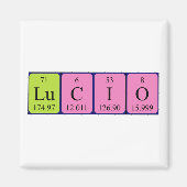 Lucio periodieke table name magnet (Voorkant)
