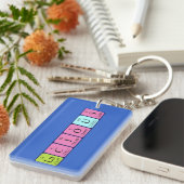 Lucious periodieke table name keyring sleutelhanger (Voorkant Rechts)