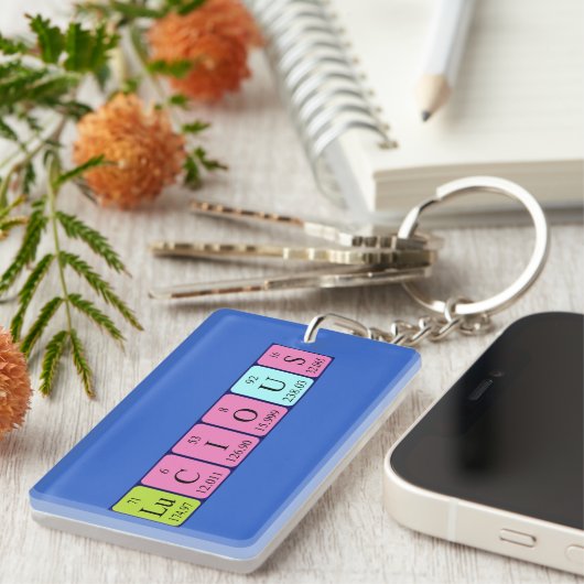 Lucious periodieke table name keyring sleutelhanger (Voorkant Rechts)