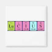 Lucius periodieke table name magnet (Voorkant)