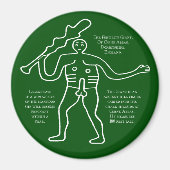 Lucky Cerne Giant, Giant magnet (Voorkant)