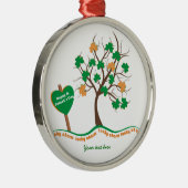 Lucky charm klaver klaver shamrock St. Patrick's D Metalen Ornament (Rechts)