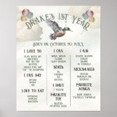 Lucky Mallard Duck 1e Verjaardag Milestone Poster (Voorkant)