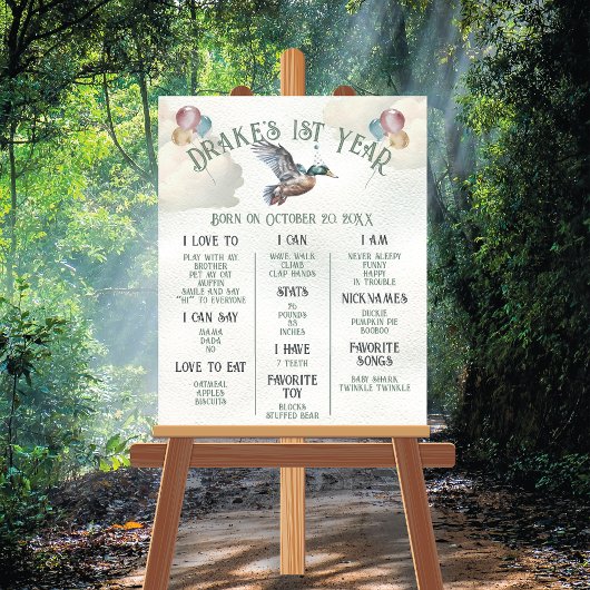 Lucky Mallard Duck 1e Verjaardag Milestone Poster