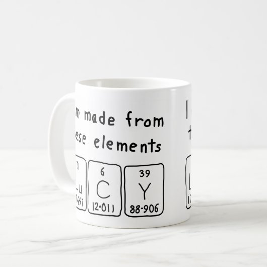 Lucy periodiek lijstnaam mok (Voorkant links)