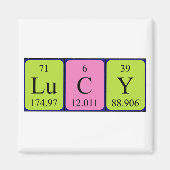 Lucy periodiek lijstnaammagneet magneet (Voorkant)