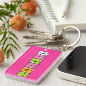 Ludivine periodieke tabelnaam sleutelhanger (Voorkant Rechts)