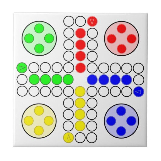 Ludo Classic Board Game Tegeltje (Voorkant)