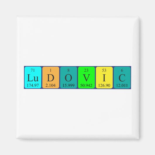 Ludovic periodieke lijstnaam magnet (Voorkant)