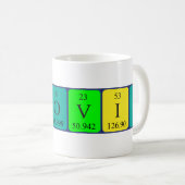 Ludovic periodieke tabel naam mok (Voorkant rechts)