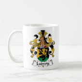 Ludwig Family Crest Koffiemok (Links)