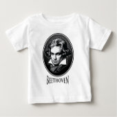 Ludwig van Beethoven (Voorkant)