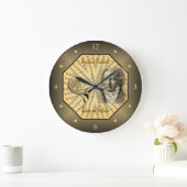 Ludwig van Beethoven ~ Duitse componist ~ Pianist  Grote Klok (Huis)