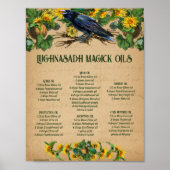 LUGHNASADH MAGICK OILS Recipipes Poster (Voorkant)