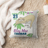 Luiaard Baby Geboortestatus Kussen (Deken)