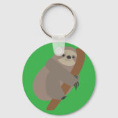 Luiaard Sleutelhanger (Achterkant)