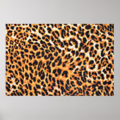 luipaard als achtergrondse luipaard, patroon, druk poster (Voorkant)