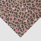 Luipaard en Roze Harten Feest Tissuepapier (Detail)