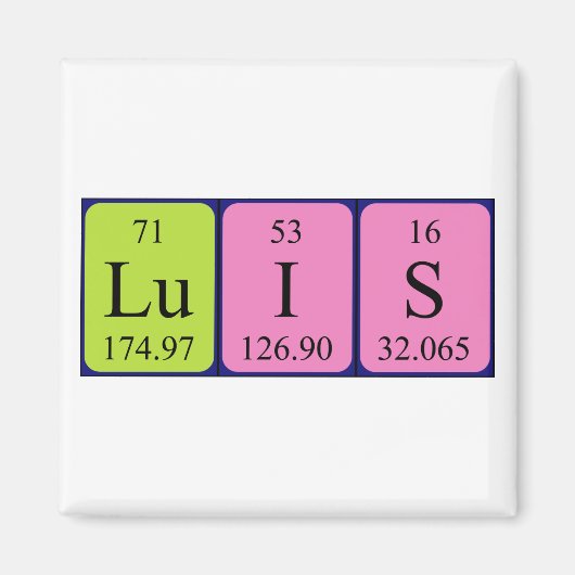Luis periodieke table name magnet (Voorkant)