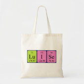 Luise periodieke lijstnaam canvas tas (Voorkant)