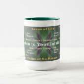 Luister naar uw intuïtiebeker mok (Midden)