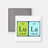 Lula periodiek table name magnet (Voorkant / Achterkant)