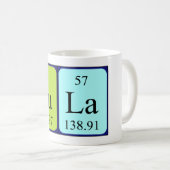 Lula periodieke lijstnaam mok (Voorkant rechts)