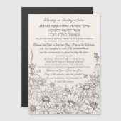 Lulav Blessing in het Hebreeuws voor Sukkot (Voorkant / Achterkant)