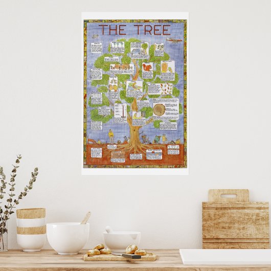 Lulu-poster Poster (Keuken)