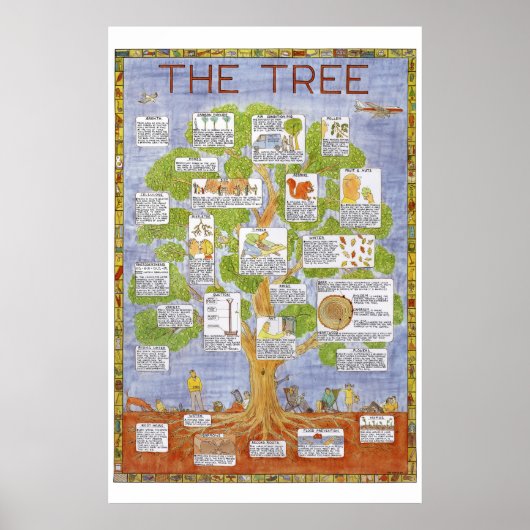 Lulu-poster Poster (Voorkant)