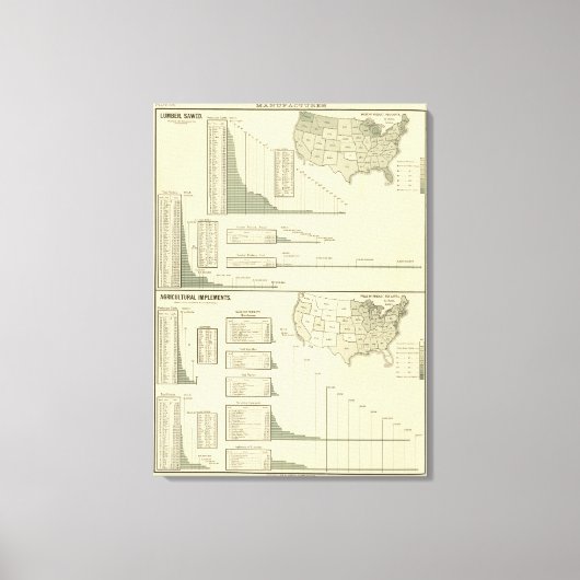Lumber en landbouwwerktuigen canvas afdruk (Voorkant)