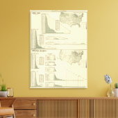 Lumber en landbouwwerktuigen canvas afdruk (Insitu (Woonkamer))