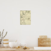 Lumber en landbouwwerktuigen poster (Keuken)