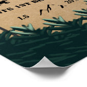 Lumberjack First Birthday, Wild One Welcome Sign Poster (Hoek)