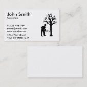 Lumberjack logger visitekaartje (Voorkant / Achterkant)