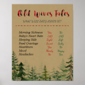 Lumberjack Old Wives Poster (Voorkant)