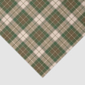 Lumberjack Pset Green Brown Beige Tissuepapier (Detail)