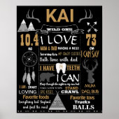 Lumberjack Woodland antlers elandmose Birthday Poster (Voorkant)