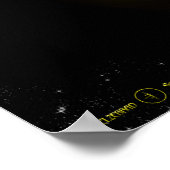 Luminescentie Poster (Hoek)