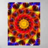 Luminescentie Poster (Voorkant)