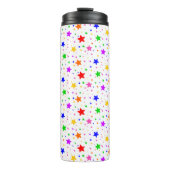 Lumineus Thermosbeker (Voorkant)