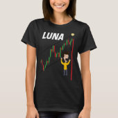 Luna Crypto Crash Trading Cryptocurrency BTC 2022 T-shirt (Voorkant)
