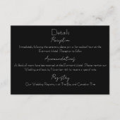 Luna Moth maanfasen Informatiekaartje (Voorkant)