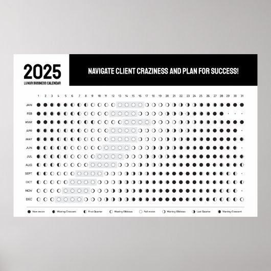 Lunar Business Kalender Volle Maan Affiniteit Poster (Voorkant)