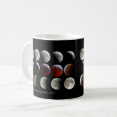 “Lunar eclipse,March 2007” Koffiemok (Voorkant links)