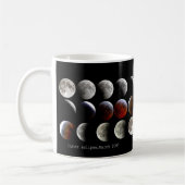 “Lunar eclipse,March 2007” Koffiemok (Links)