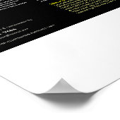 Lunar Eclipse Pattern - Bevrijding van Jeruzalem Poster (Hoek)