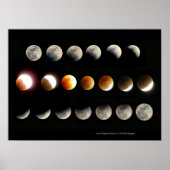 Lunar Eclipse Poster (Voorkant)