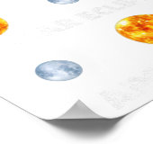 Lunar Eclipse Poster (Hoek)