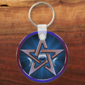 Lunar Goddess Pentagram Sleutelhanger (Voorkant)